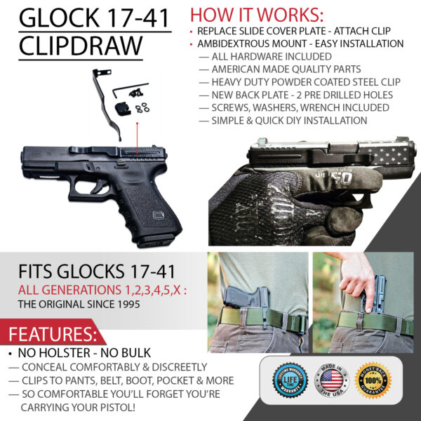 How Clipdraw works on Glock 17-41