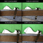 Adjustable belt clip – glock 43, 43x, 48