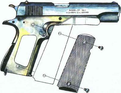 1911 standard/compact